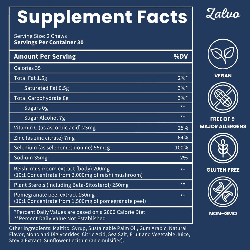 Prostate Health Chews